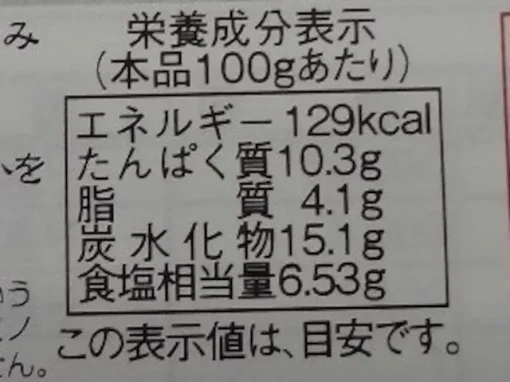 栄養成分表示