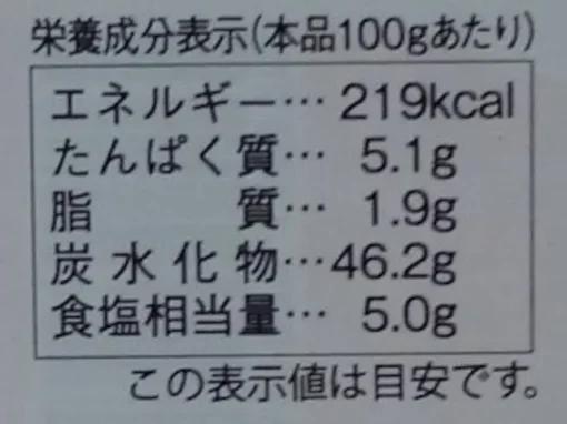 栄養成分表示