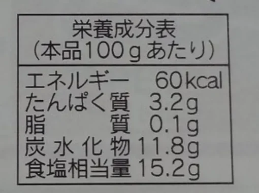 栄養成分表示